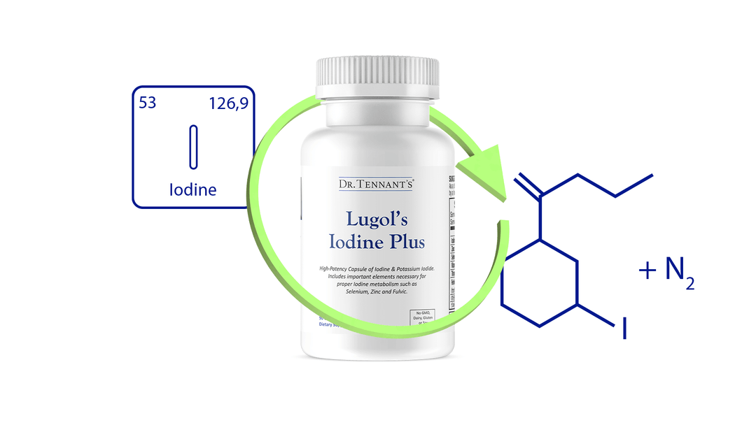 Understanding the Link Between Low Stomach Acid, GERD and SIBO: Insights