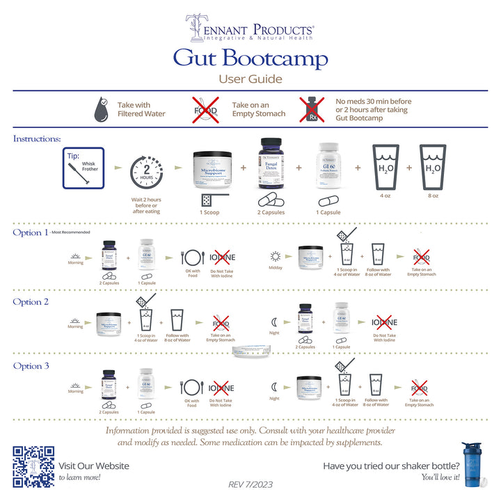 Gut Bootcamp Bundle