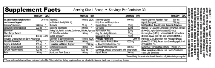 Microbiome Support